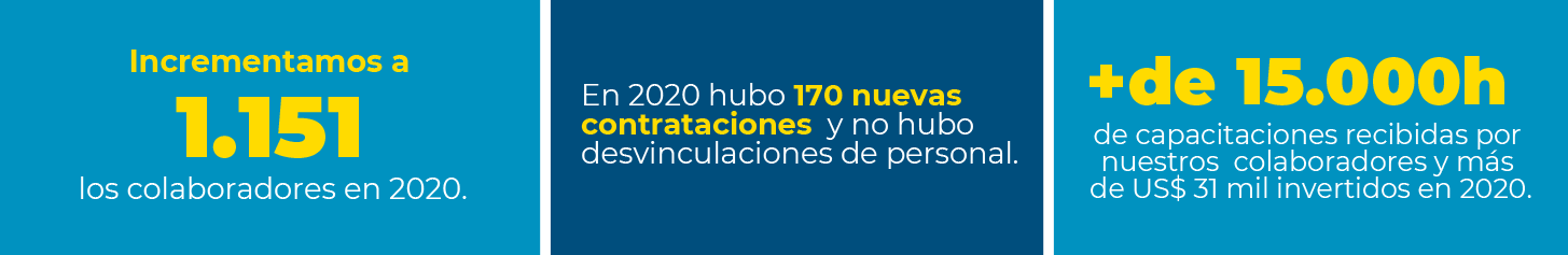 ColaboradoresGrafica