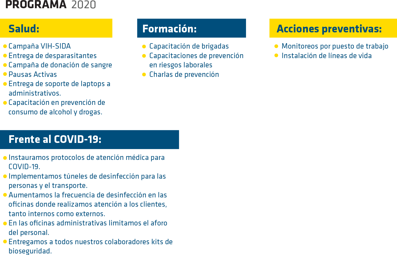 GraficoSeguridad